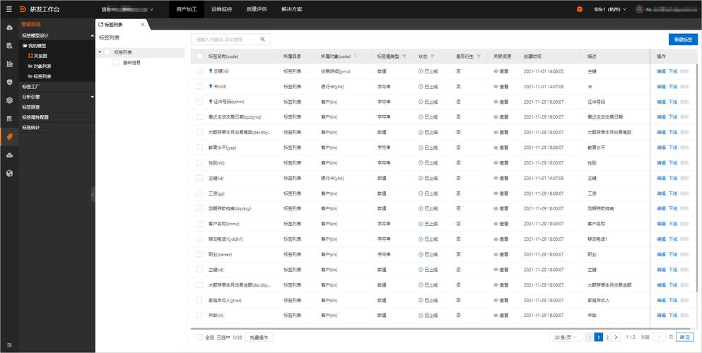HTML5中的《ol》标签,构建有序列表的强大工具 HTML5中的《ol》标签,构建有序列表的强大工具 SEO教程