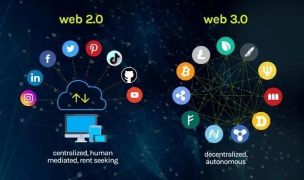 HTML5应用,未来互联网世界的基石 HTML5应用,未来互联网世界的基石 友链在线