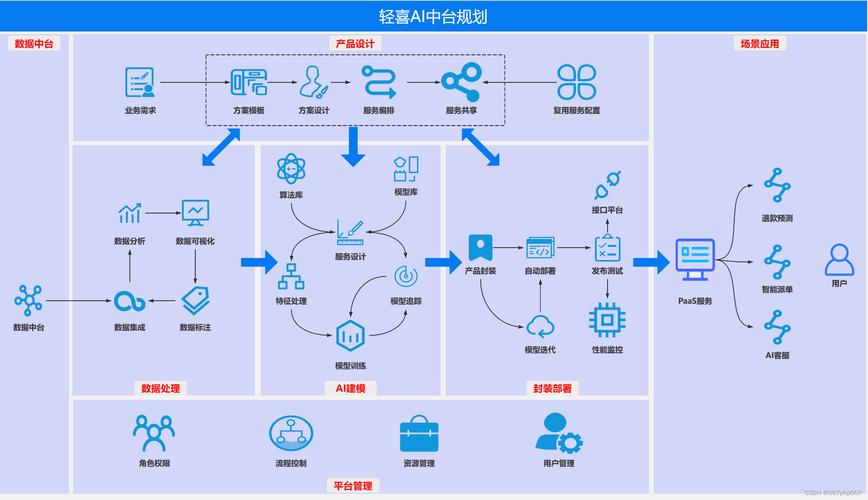 JSPifeq,创新科技引领未来，构建智能生活新篇章 JSPifeq,创新科技引领未来，构建智能生活新篇章 友链在线