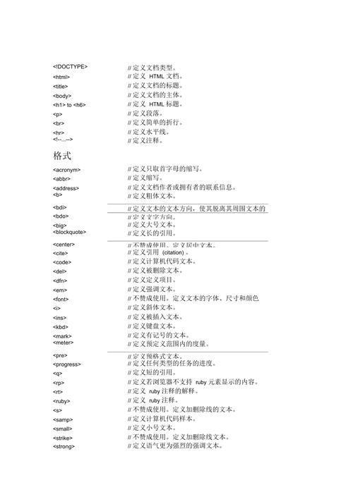 JSP中H标签的妙用与布局艺术 JSP中H标签的妙用与布局艺术 SEO教程