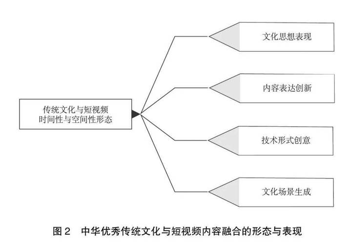JSP中的继承,技术传承与创新发展的完美融合 JSP中的继承,技术传承与创新发展的完美融合 WordPress教程