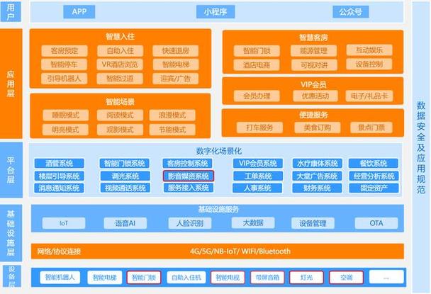 JSP介绍盖楼,网络互动的新模式 JSP介绍盖楼,网络互动的新模式 WordPress教程