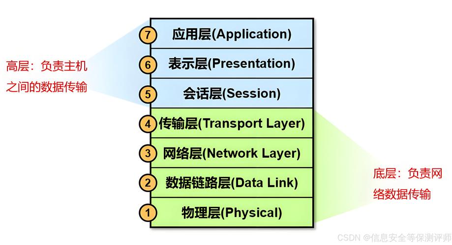 JSP公用头部,构建高效Web应用的基石 JSP公用头部,构建高效Web应用的基石 Web前端
