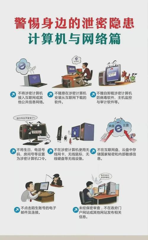 JSP加密技术,守护信息安全的新防线 JSP加密技术,守护信息安全的新防线 服务器/数据库