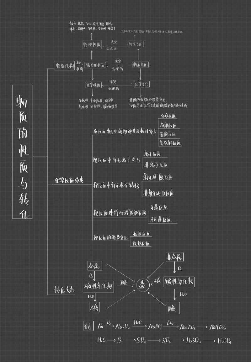 JSP博客项目,技术革新下的个人知识分享新篇章 JSP博客项目,技术革新下的个人知识分享新篇章 SEO教程