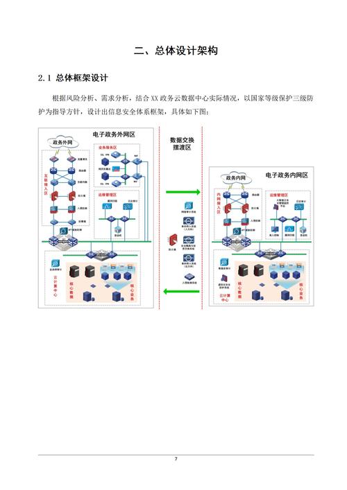 JSP发文收文,高效政务的数字化桥梁 JSP发文收文,高效政务的数字化桥梁 建站教程
