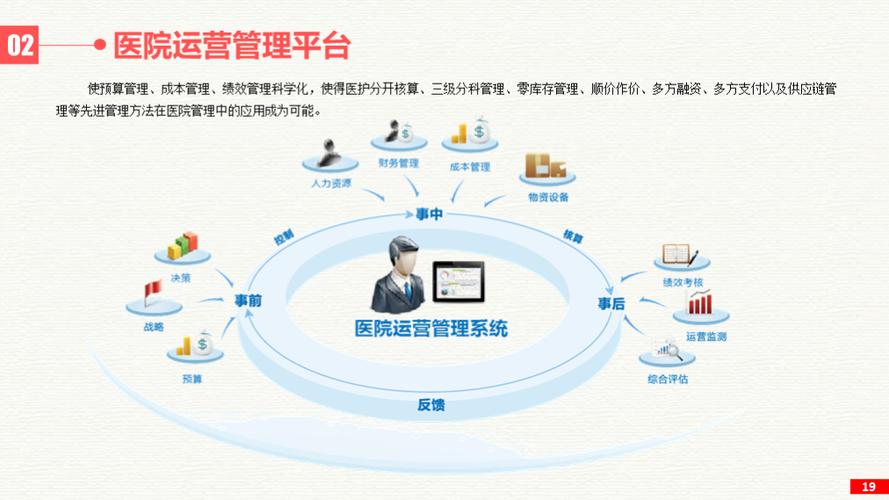 JSP回车登录技术,便捷安全，助力企业信息化建设 JSP回车登录技术,便捷安全，助力企业信息化建设 服务器/数据库