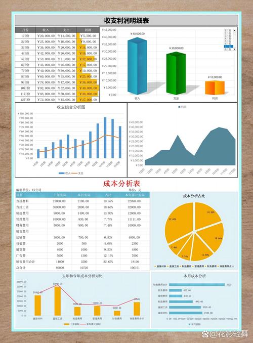JSP图表软件,数据可视化的创新利器 JSP图表软件,数据可视化的创新利器 WordPress教程