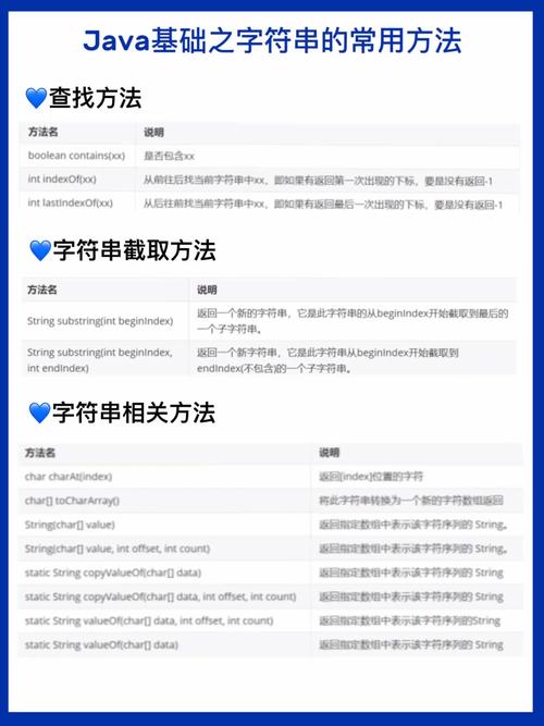 JSP常用字符分析与应用方法 服务器/数据库 JSP常用字符分析与应用方法 JSP常用字符分析与应用方法 服务器/数据库