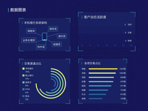 JSP引擎,网页动态生成领域的璀璨明珠 JSP引擎,网页动态生成领域的璀璨明珠 WordPress教程