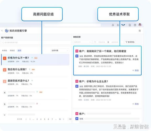 JSP录入页面在现代互联网应用中的重要性及方法分析 JSP录入页面在现代互联网应用中的重要性及方法分析 友链在线