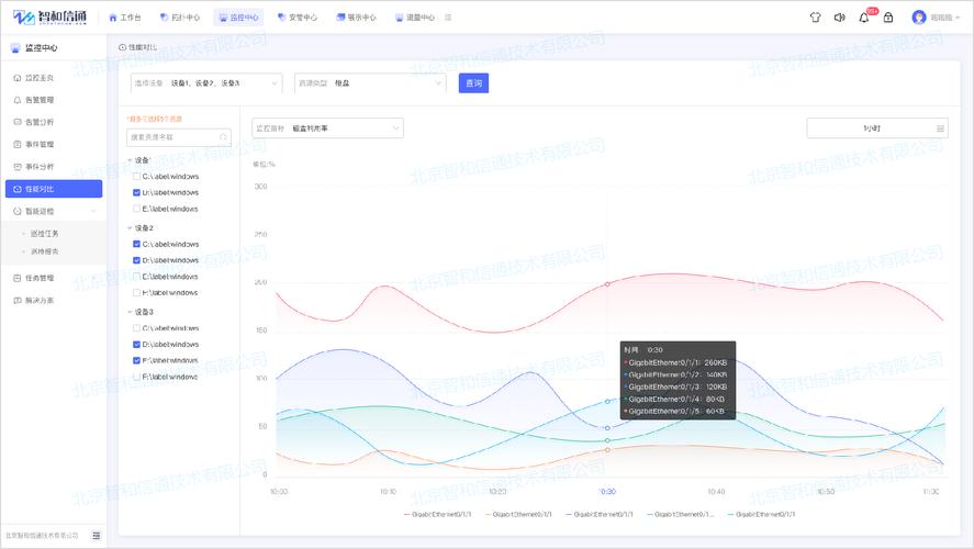 JSP打印变量,技术革新下的数据呈现之美 JSP打印变量,技术革新下的数据呈现之美 服务器/数据库