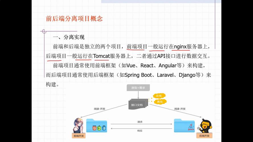 JSP技术助力前后端分离，构建高效互联网应用 JSP技术助力前后端分离，构建高效互联网应用 SEO教程