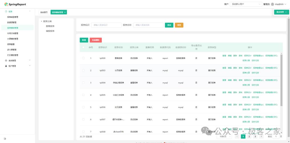 JSP报表界面,现代企业数据可视化的利器 JSP报表界面,现代企业数据可视化的利器 友链在线