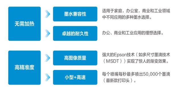 JSP按钮打印技术,创新驱动下的高效办公革命 友链在线 JSP按钮打印技术,创新驱动下的高效办公革命 JSP按钮打印技术,创新驱动下的高效办公革命 友链在线