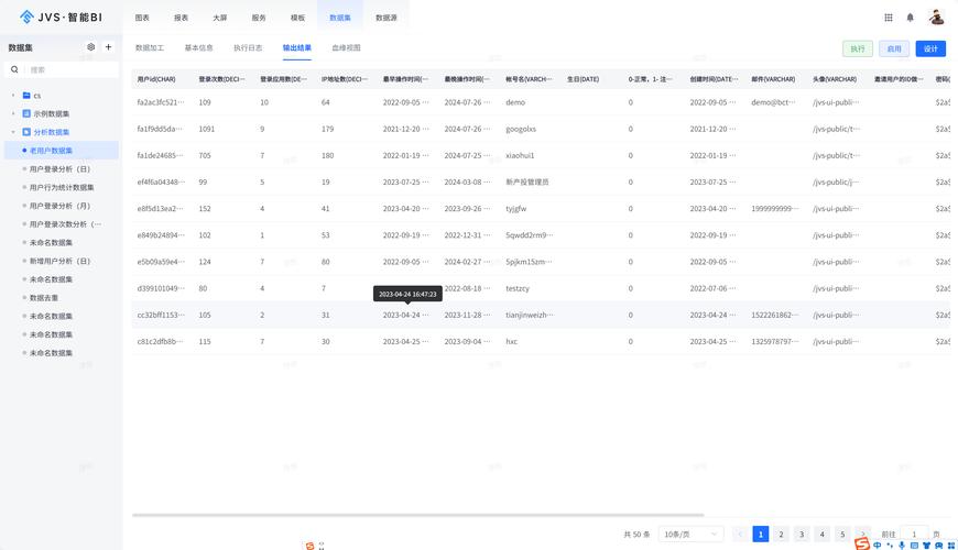 JSP排序技术分析,高效数据处理的利器 JSP排序技术分析,高效数据处理的利器 建站教程