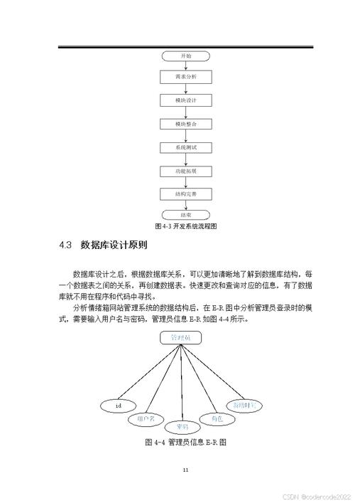 JSP数据保存,技术分析与方法应用 JSP数据保存,技术分析与方法应用 Web前端