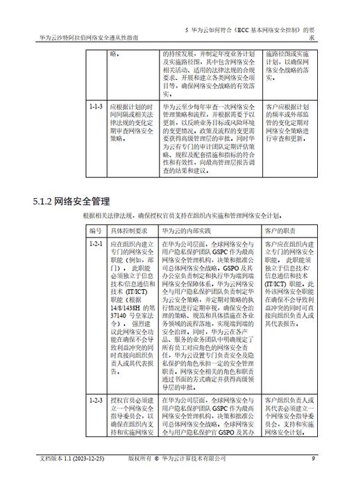 JSP权限对象在网络安全中的应用与价值 JSP权限对象在网络安全中的应用与价值 友链在线