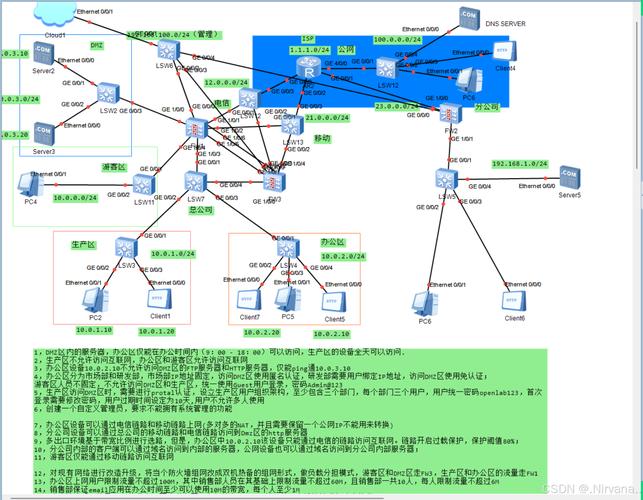 JSP登录过滤,网络安全的关键防线 JSP登录过滤,网络安全的关键防线 Web前端