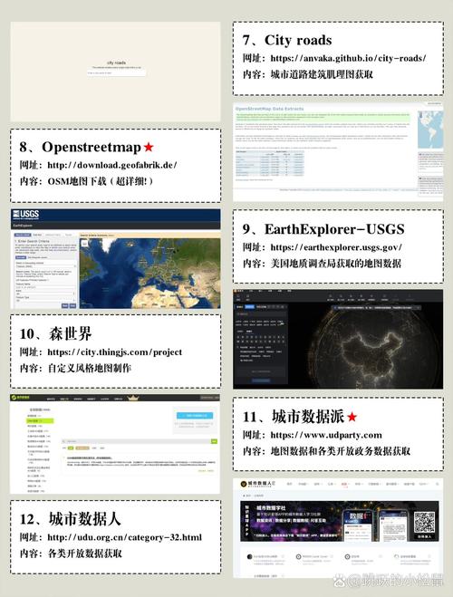 JSP百度地图,开启互联网地理信息新时代 JSP百度地图,开启互联网地理信息新时代 Web前端