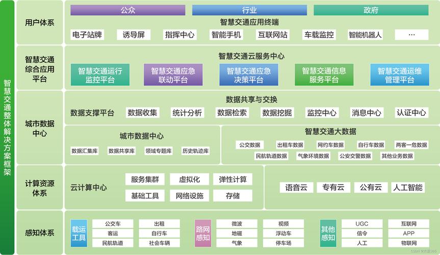 JSP转Map,技术革新背后的智慧与挑战 JSP转Map,技术革新背后的智慧与挑战 SEO教程