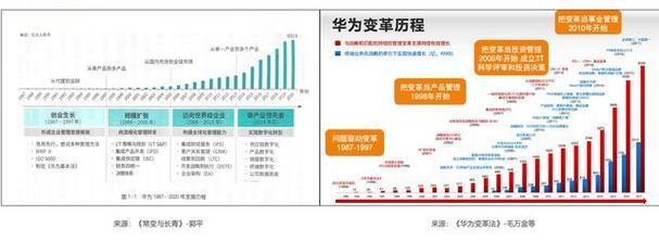 JSP输出参数,技术革新背后的力量 JSP输出参数,技术革新背后的力量 Web前端