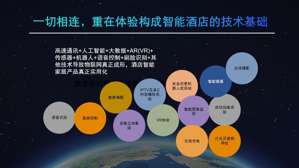 JSP酒店管理,创新科技助力智慧酒店发展 JSP酒店管理,创新科技助力智慧酒店发展 WordPress教程