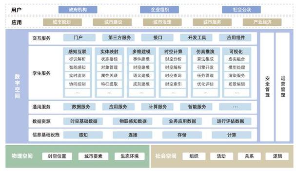 JSP间的跳转,实现网页流畅交互的桥梁 JSP间的跳转,实现网页流畅交互的桥梁 WordPress教程
