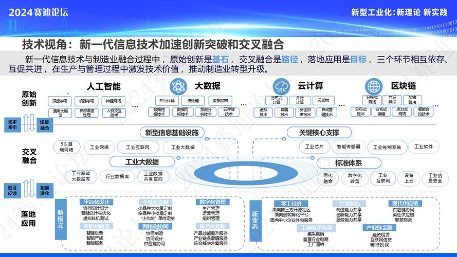 JSP页面定位,技术革新与未来展望 JSP页面定位,技术革新与未来展望 建站教程