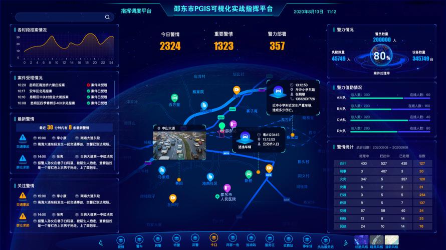 K数据分析神器,企业决策的智能引擎 K数据分析神器,企业决策的智能引擎 WordPress教程
