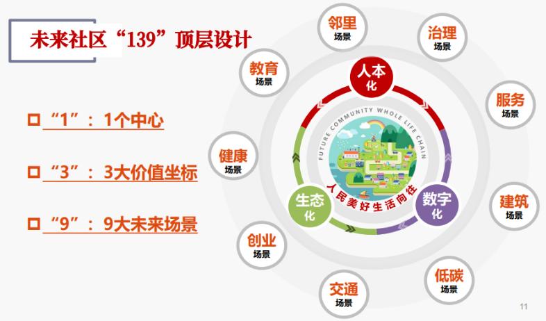 SEO专家,数字经济时代的核心驱动力 SEO专家,数字经济时代的核心驱动力 SEO教程