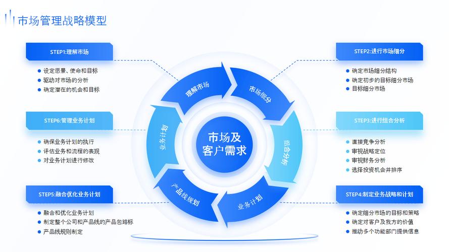 SEO交易引流,企业数字化转型的关键一步 SEO交易引流,企业数字化转型的关键一步 建站教程