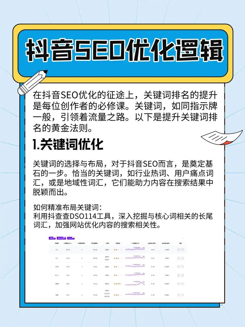 SEO优化,北大讲师详细分析，助您网站脱颖而出 SEO优化,北大讲师详细分析，助您网站脱颖而出 服务器/数据库