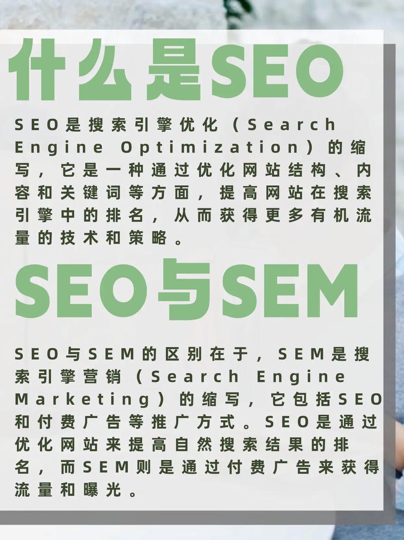 SEO优化,网络运营的黄金法则 SEO优化,网络运营的黄金法则 WordPress教程
