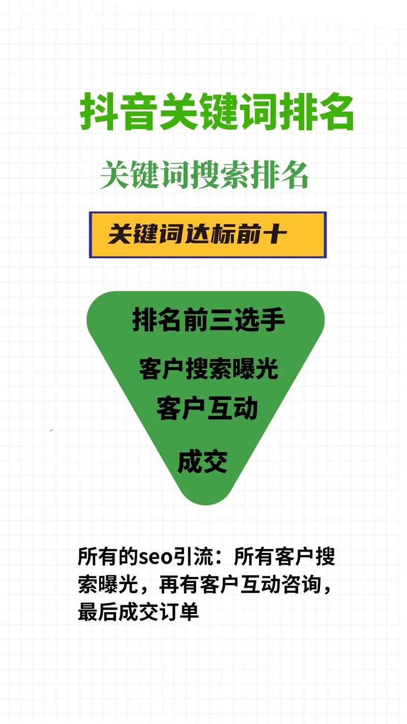 SEO优化生效时间分析,介绍关键词排名提升的秘密武器 SEO优化生效时间分析,介绍关键词排名提升的秘密武器 SEO教程