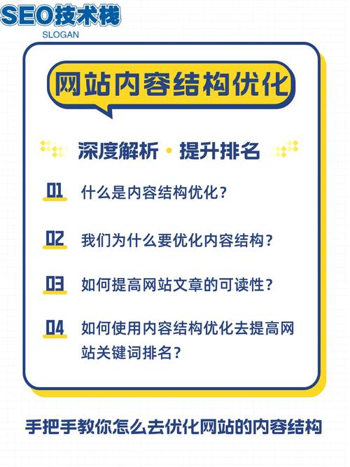 SEO初级网站优化步骤,助力网站排名提升之路 SEO初级网站优化步骤,助力网站排名提升之路 建站教程