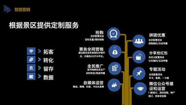SEO效果付费,精准营销的智慧选择 SEO效果付费,精准营销的智慧选择 WordPress教程