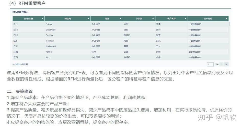 SEO竞价费用分析,投资回报之路 SEO竞价费用分析,投资回报之路 服务器/数据库
