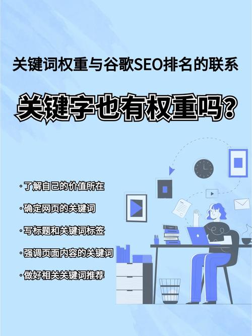 SEO综合权重,关键词布局的艺术与方法 SEO综合权重,关键词布局的艺术与方法 建站教程