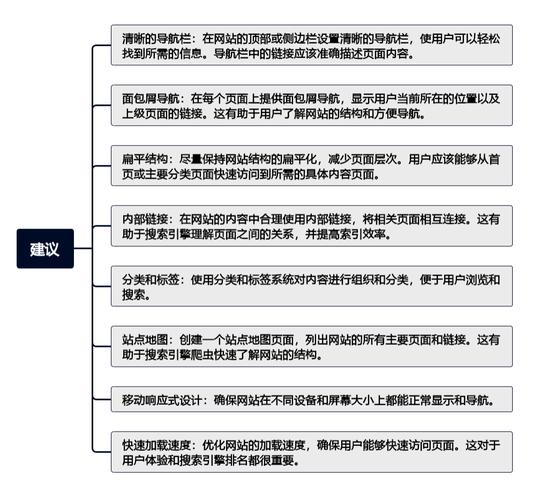 SEO网站适配,提升用户体验，优化搜索引擎排名的关键步骤 SEO网站适配,提升用户体验，优化搜索引擎排名的关键步骤 SEO教程