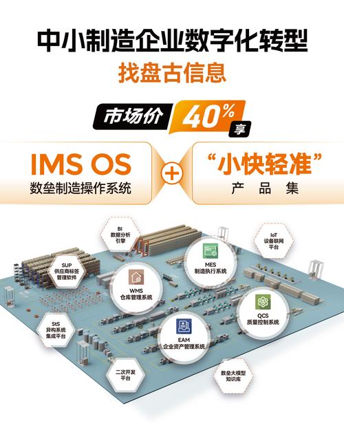 SEO网络迁移,介绍企业成功转型的密钥 SEO网络迁移,介绍企业成功转型的密钥 WordPress教程