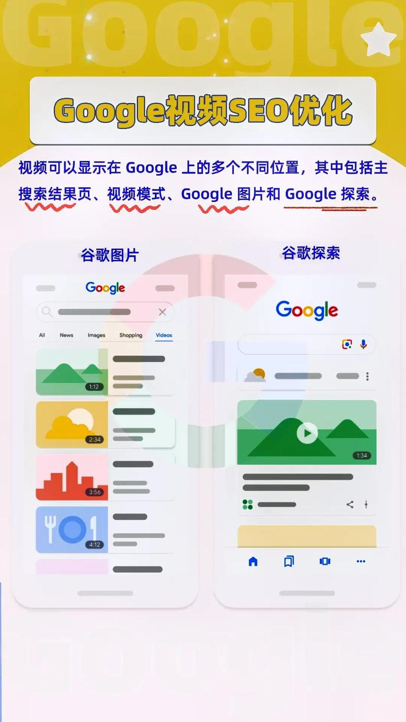 SEO视频制作,如何优化视频大小以提升搜索引擎排名 SEO视频制作,如何优化视频大小以提升搜索引擎排名 WordPress教程