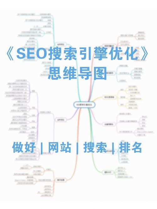 SEO词条程序,介绍现代搜索引擎优化之路 SEO词条程序,介绍现代搜索引擎优化之路 服务器/数据库
