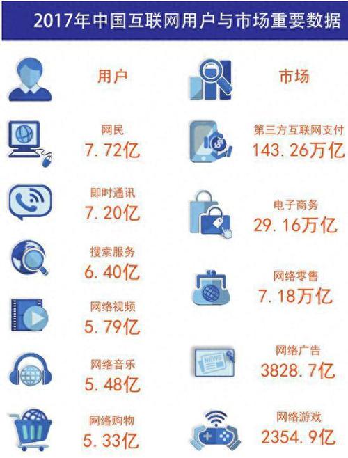 SEO连锁,介绍网络营销的新趋势 SEO连锁,介绍网络营销的新趋势 友链在线