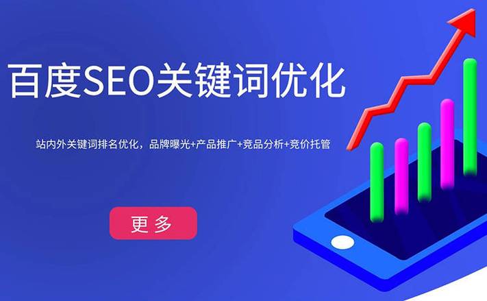 SEO项目托管,专业助力企业网站优化，提升在线竞争力 SEO项目托管,专业助力企业网站优化，提升在线竞争力 建站教程