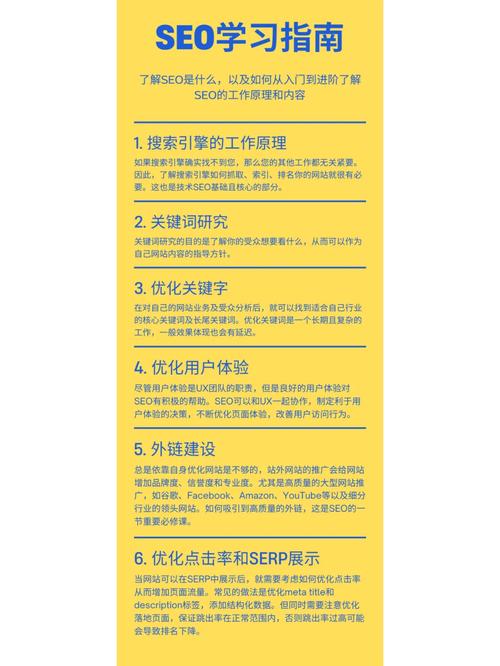 东莞SEO新人指南,入门必备知识与步骤 东莞SEO新人指南,入门必备知识与步骤 SEO教程