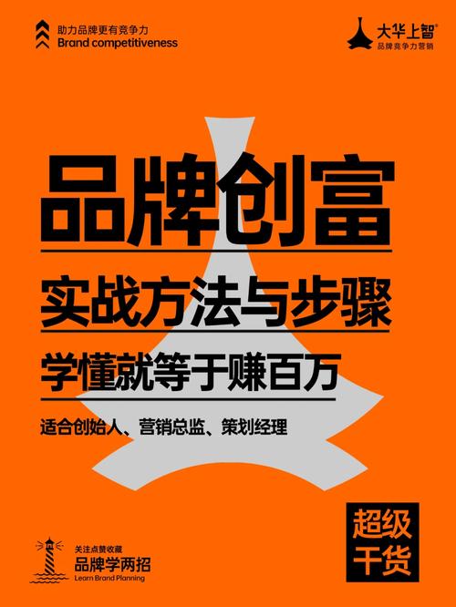 东莞聪聪SEO,助力企业打造网络品牌，提升市场竞争力 东莞聪聪SEO,助力企业打造网络品牌，提升市场竞争力 建站教程