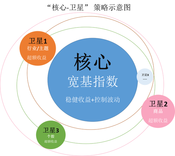 介绍优秀SEO费用,投资未来,赢在起跑线 服务器/数据库 介绍优秀SEO费用,投资未来,赢在起跑线 介绍优秀SEO费用,投资未来,赢在起跑线 服务器/数据库
