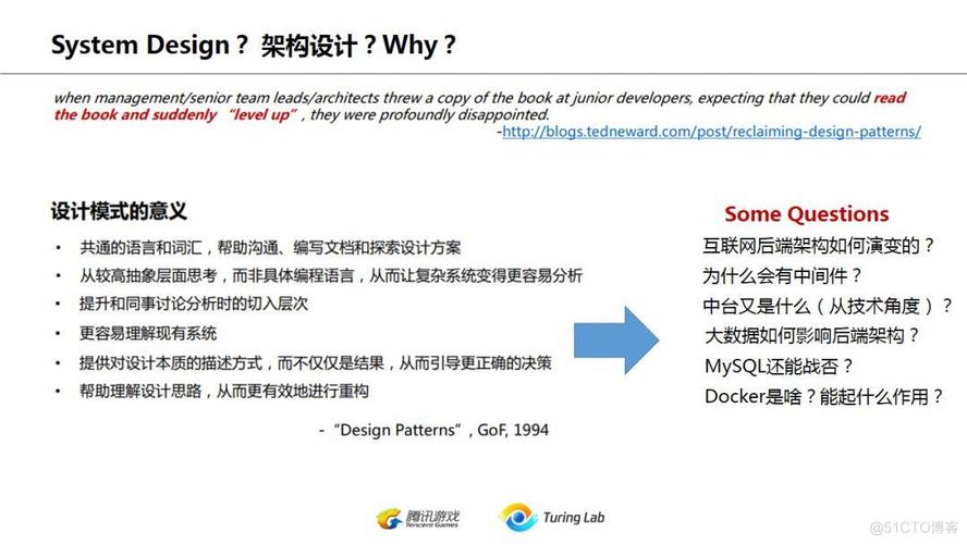 从JSP地址看互联网技术的发展与未来趋势 从JSP地址看互联网技术的发展与未来趋势 SEO教程