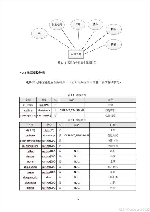 基于JSP技术的表格生成与优化步骤研究 友链在线 基于JSP技术的表格生成与优化步骤研究 基于JSP技术的表格生成与优化步骤研究 友链在线